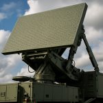 Wideband Digital Beamforming Radar Systems 2025–2030: Revolutionizing Precision and Performance
